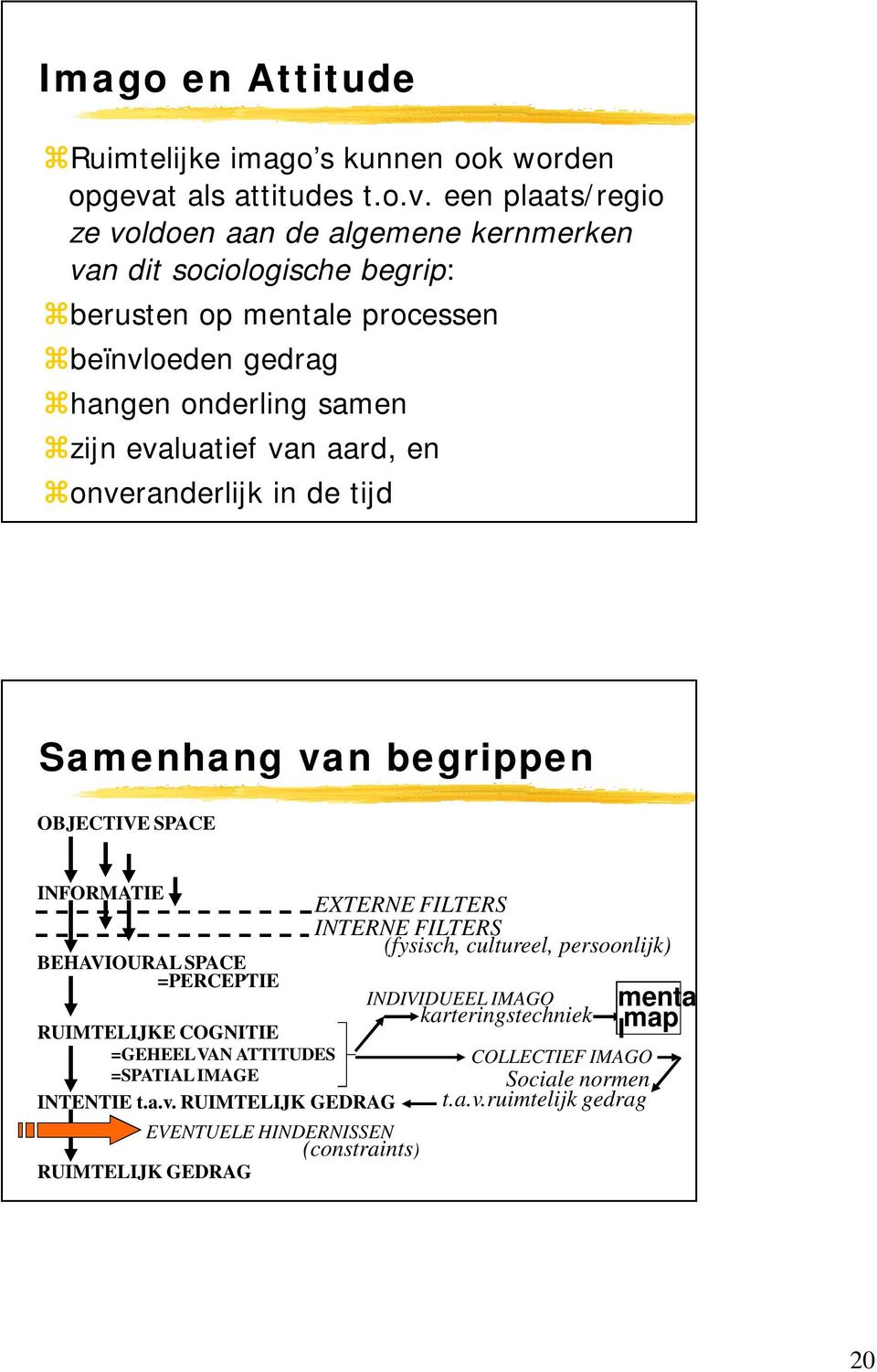 een plaats/regio ze voldoen aan de algemene kernmerken van dit sociologische begrip: berusten op mentale processen beïnvloeden gedrag hangen onderling samen zijn evaluatief