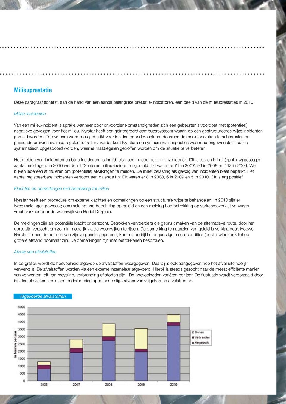 Nyrstar heeft een geïntegreerd computersysteem waarin op een gestructureerde wijze incidenten gemeld worden.