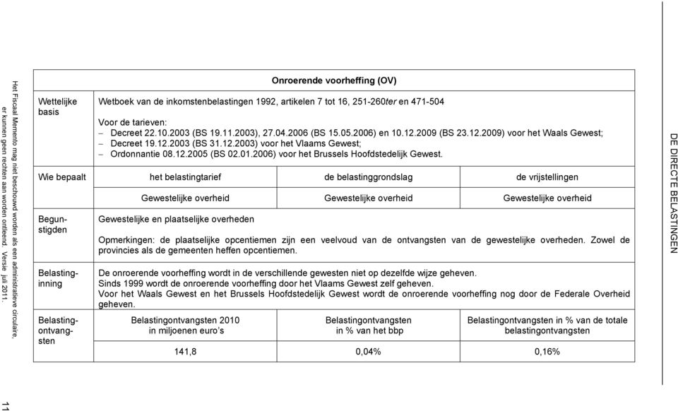 de tarieven: Decreet 22.10.2003 (BS 19.11.2003), 27.04.2006 (BS 15.05.2006) en 10.12.2009 (BS 23.12.2009) voor het Waals Gewest; Decreet 19.12.2003 (BS 31.12.2003) voor het Vlaams Gewest; Ordonnantie 08.