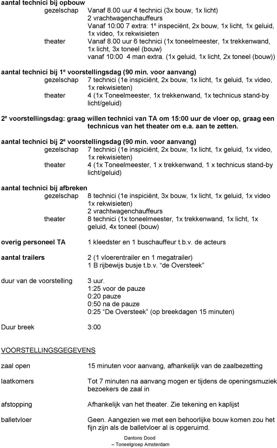 00 uur 6 technici (1x toneelmeester, 1x trekkenwand, 1x licht, 3x toneel (bouw) vanaf 10:00 4 man extra. (1x geluid, 1x licht, 2x toneel (bouw)) aantal technici bij 1 e voorstellingsdag (90 min.