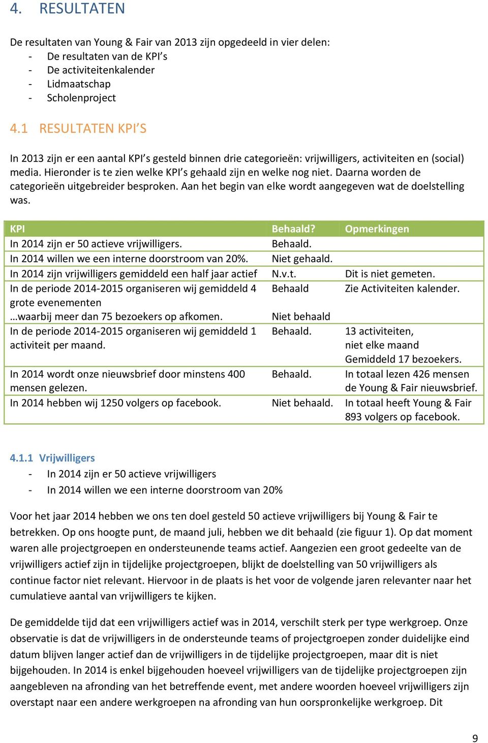 Daarna worden de categorieën uitgebreider besproken. Aan het begin van elke wordt aangegeven wat de doelstelling was. KPI Behaald? Opmerkingen In 2014 zijn er 50 actieve vrijwilligers. Behaald. In 2014 willen we een interne doorstroom van 20%.