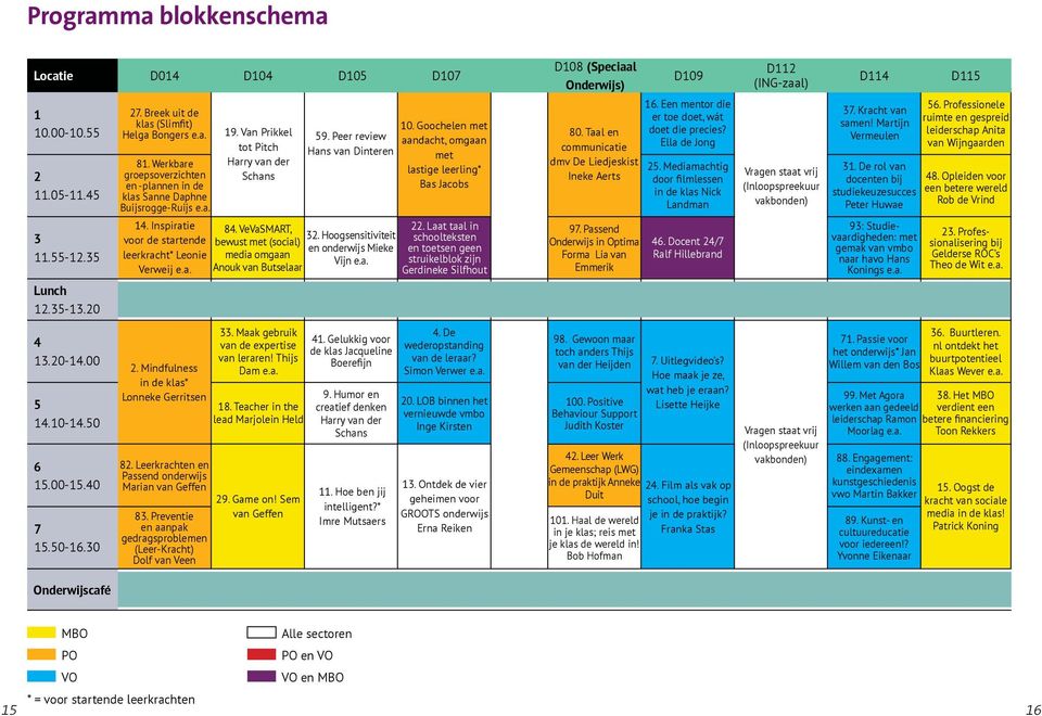 Mindfulness in de klas* Lonneke Gerritsen 82. Leerkrachten en Passend onderwijs Marian van Geffen 83. Preventie en aanpak gedragsproblemen (Leer-Kracht) Dolf van Veen D104 19.