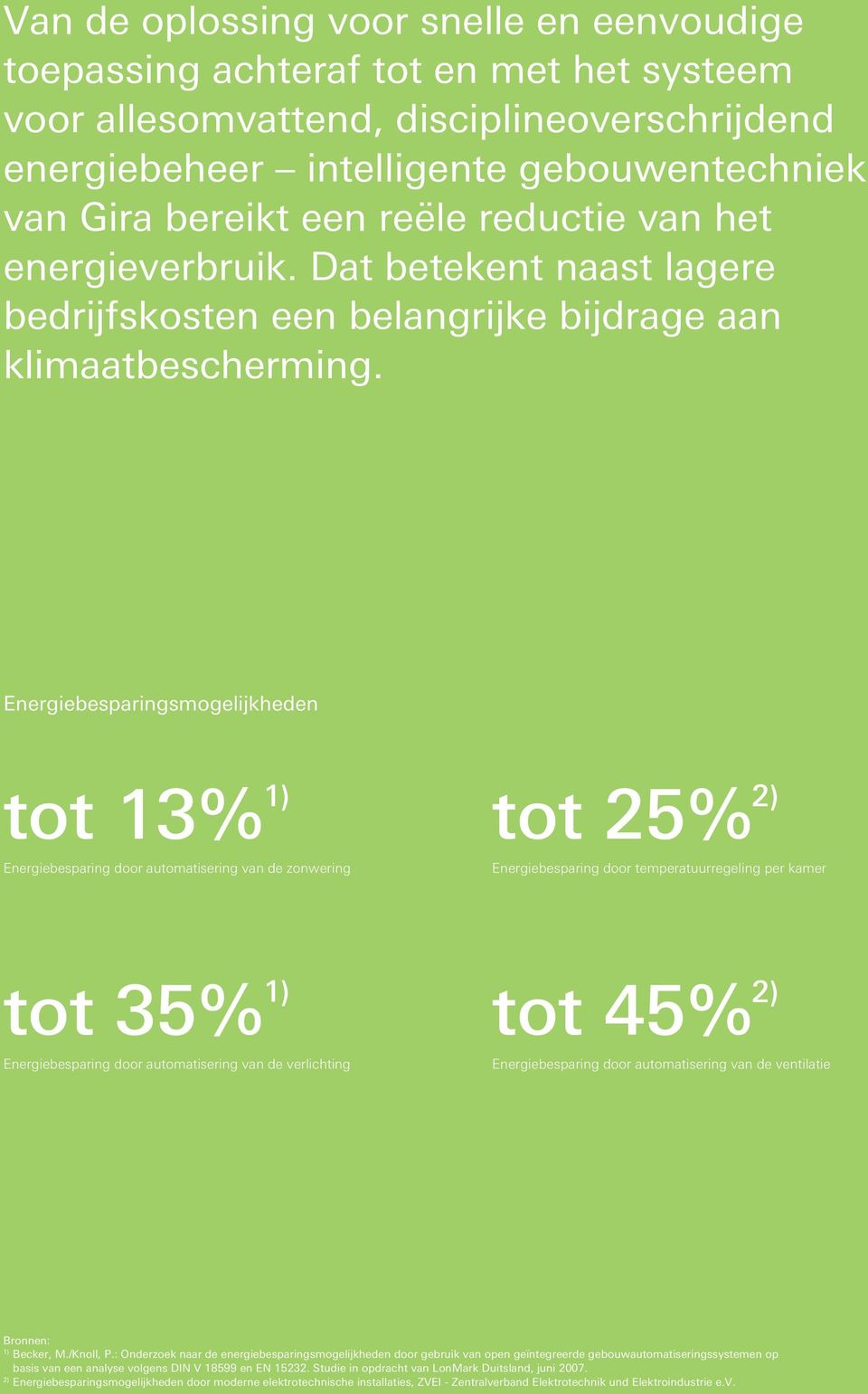 Energiebesparingsmogelijkheden tot 13 % 1) Energiebesparing door automatisering van de zonwering tot 25 % 2) Energiebesparing door temperatuurregeling per kamer tot 35 % 1) Energiebesparing door