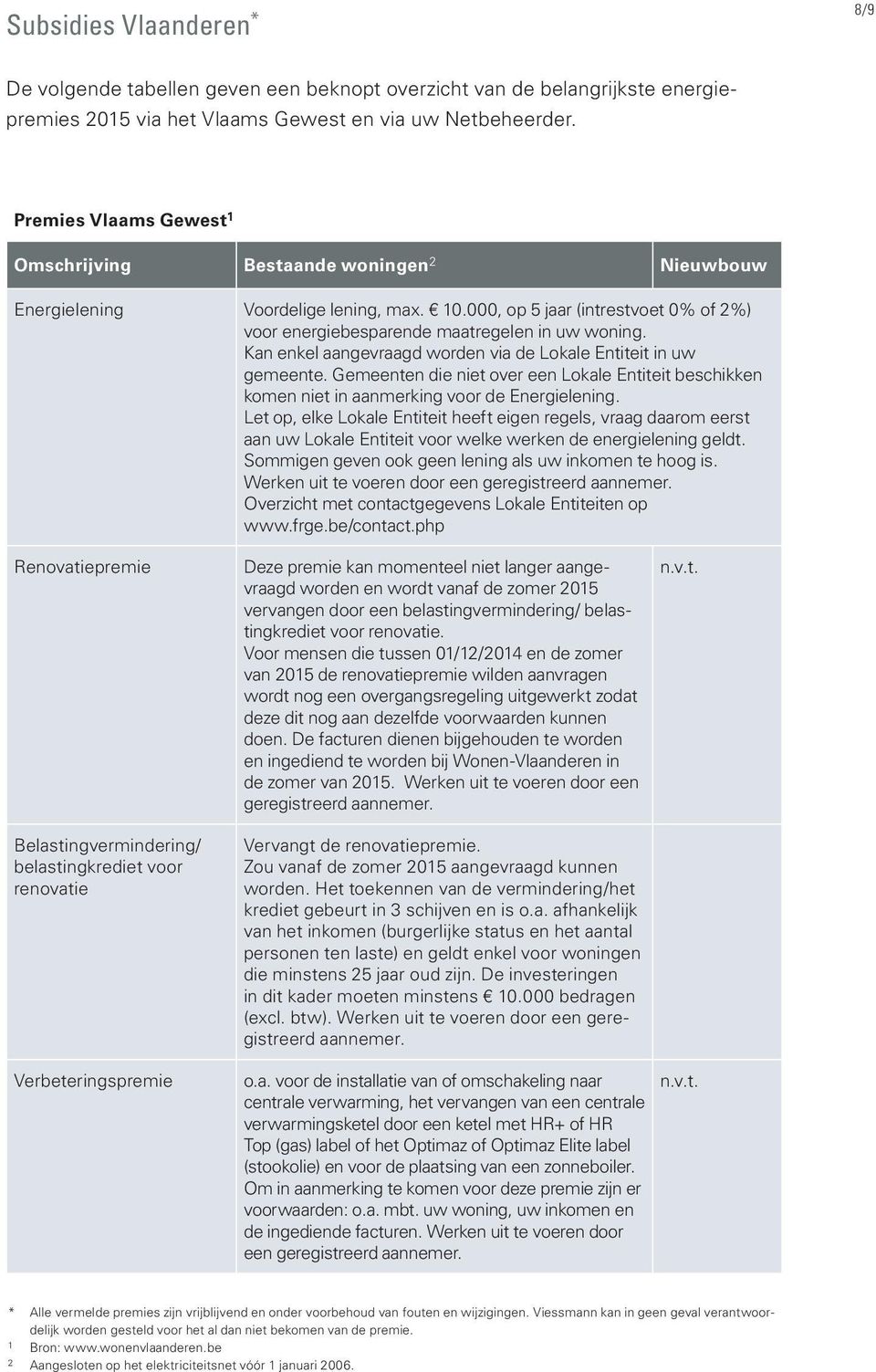 Kan enkel aangevraagd worden via de Lokale Entiteit in uw gemeente. Gemeenten die niet over een Lokale Entiteit beschikken komen niet in aanmerking voor de Energielening.