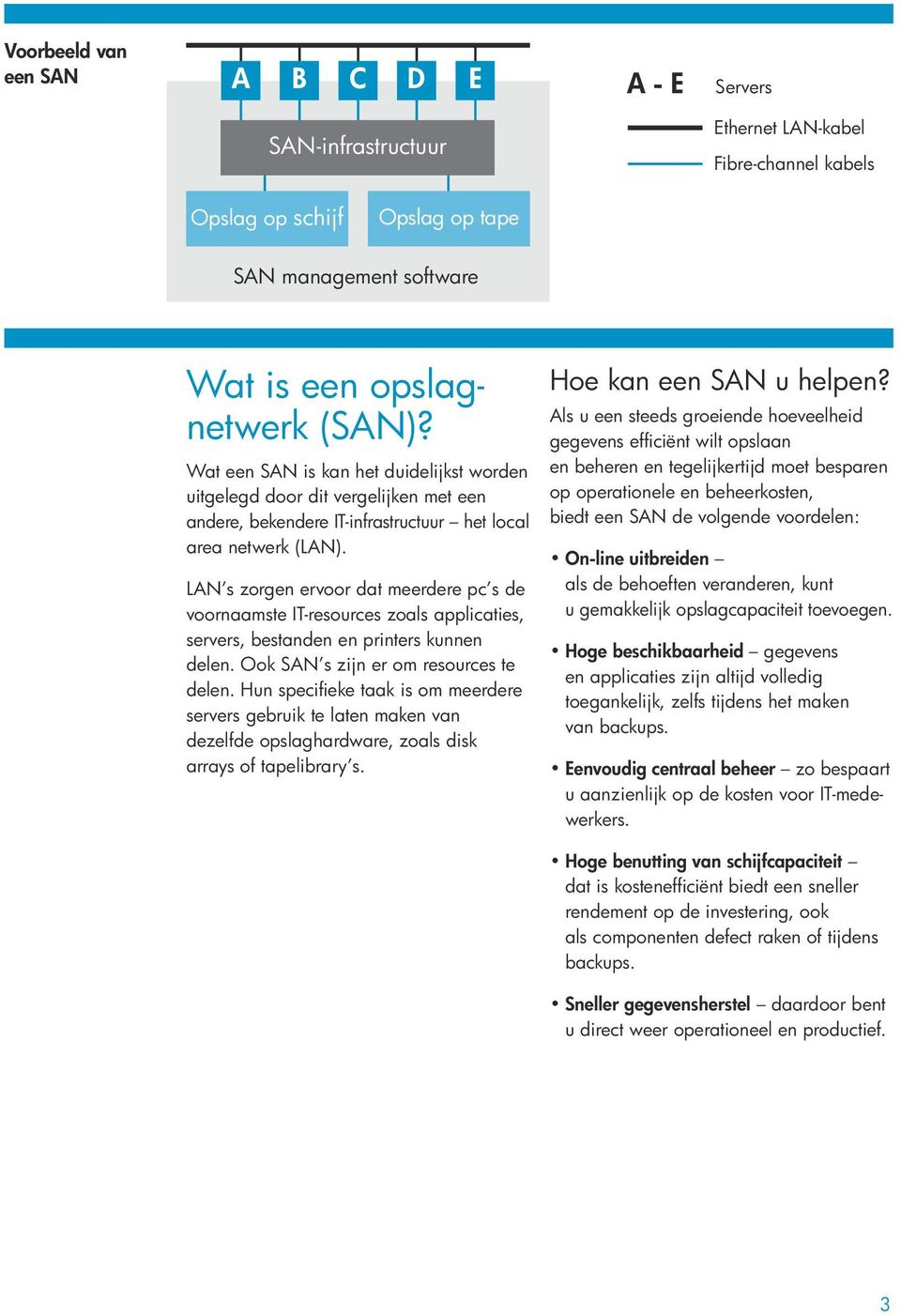 LAN s zorgen ervoor dat meerdere pc s de voornaamste IT-resources zoals applicaties, servers, bestanden en printers kunnen delen. Ook SAN s zijn er om resources te delen.