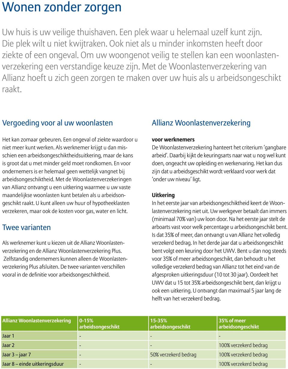 Vergoeding voor al uw woonlasten Het kan zomaar gebeuren. Een ongeval of ziekte waardoor u niet meer kunt werken.