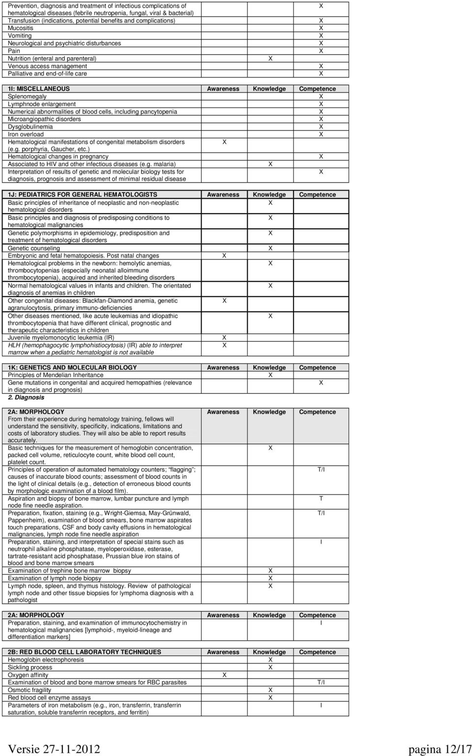 Splenomegaly Lymphnode enlargement Numerical abnormalities of blood cells, including pancytopenia Microangiopathic disorders Dysglobulinemia ron overload Hematological manifestations of congenital