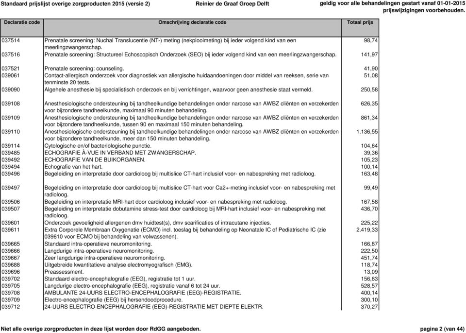 41,90 039061 Contact-allergisch onderzoek voor diagnostiek van allergische huidaandoeningen door middel van reeksen, serie van 51,08 tenminste 20 tests.