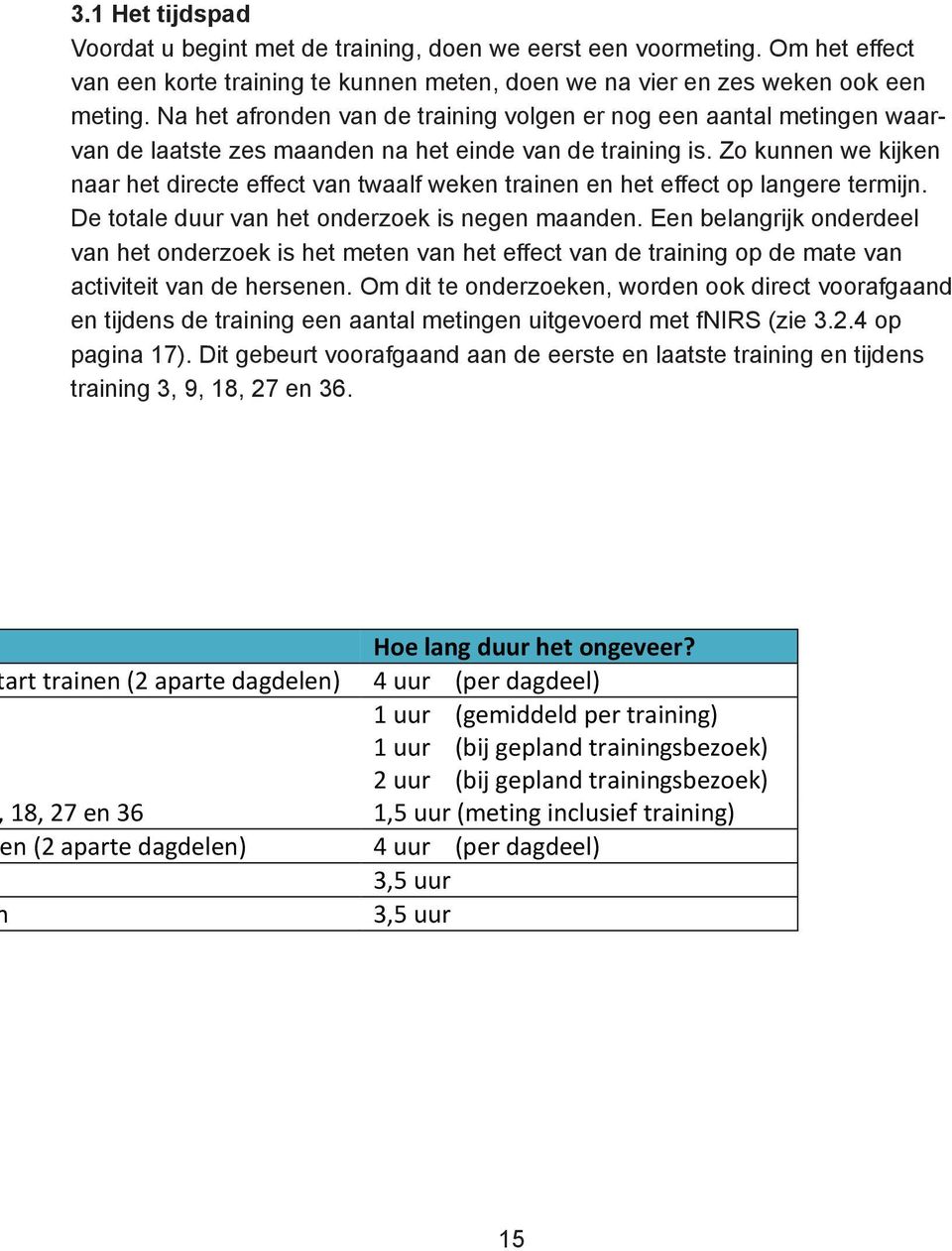 Zo kunnen we kijken naar het directe effect van twaalf weken trainen en het effect op langere termijn. De totale duur van het onderzoek is negen maanden.