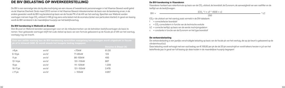 Specifiek voor Wallonië worden voertuigen met een hoge CO 2 -uitstoot (>146 g) nog eens extra belast met de ecomalus (enkel voor particuliere klanten).