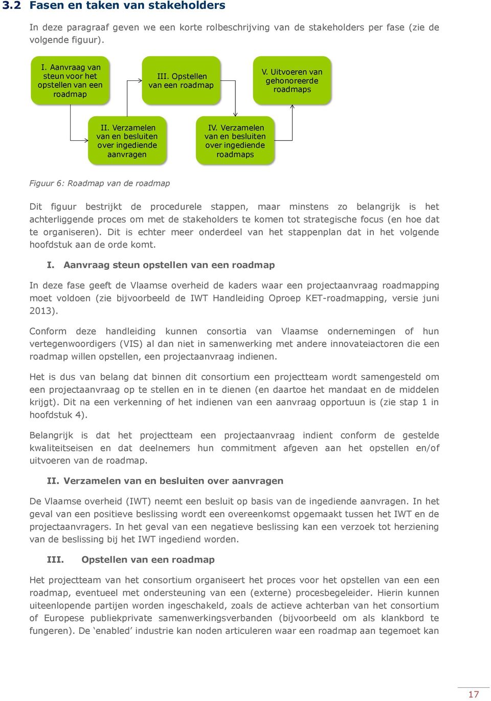 Verzamelen van en besluiten over ingediende roadmaps Figuur 6: Roadmap van de roadmap Dit figuur bestrijkt de procedurele stappen, maar minstens zo belangrijk is het achterliggende proces om met de