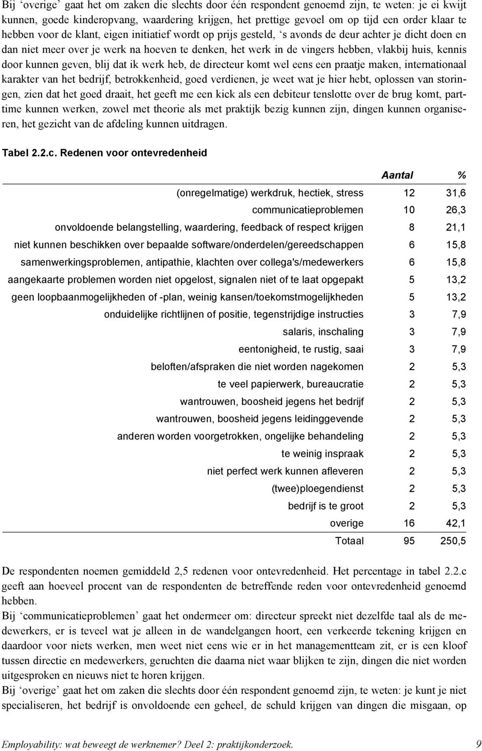 kennis door kunnen geven, blij dat ik werk heb, de directeur komt wel eens een praatje maken, internationaal karakter van het bedrijf, betrokkenheid, goed verdienen, je weet wat je hier hebt,