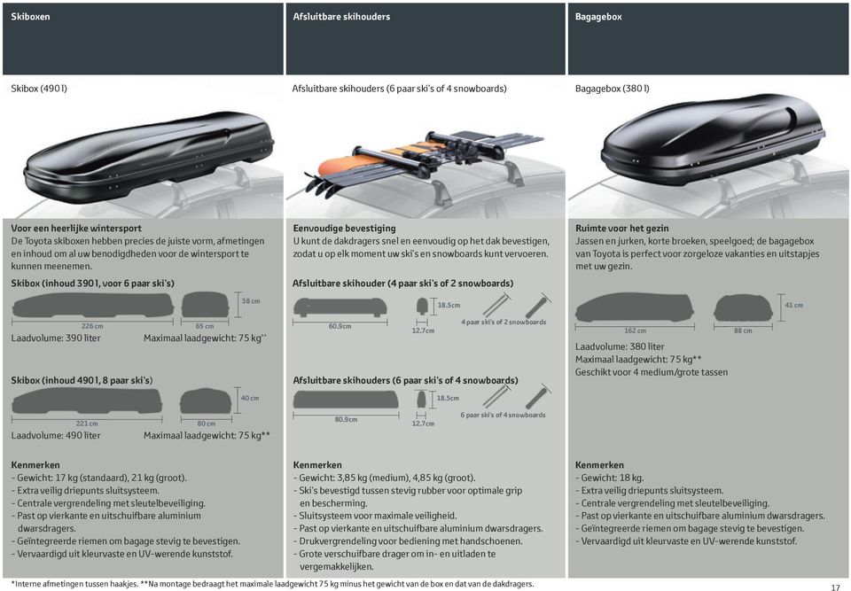 Skibox (inhoud 390 l, voor 6 paar ski s) Skibox (inhoud 490 l, 8 paar ski s) 38 cm 226 cm 65 cm Laadvolume: 390 liter Maximaal laadgewicht: 75 kg ** 40 cm Eenvoudige bevestiging U kunt de dakdragers