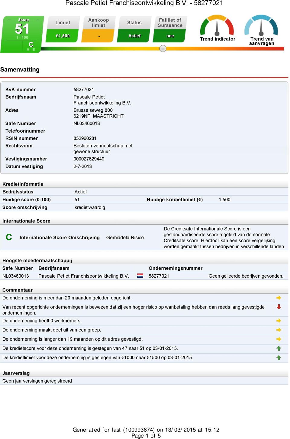 vestiging 2-7-2013 Kredietinformatie Bedrijfsstatus Actief Huidige score (0-100) 51 Huidige kredietlimiet ( ) 1,500 Score omschrijving kredietwaardig Internationale Score C Internationale Score