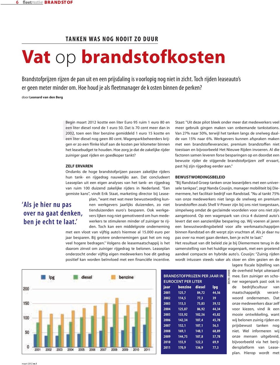 BBegin maart 2012 kostte een liter Euro 95 ruim 1 euro 80 en een liter diesel rond de 1 euro 50.