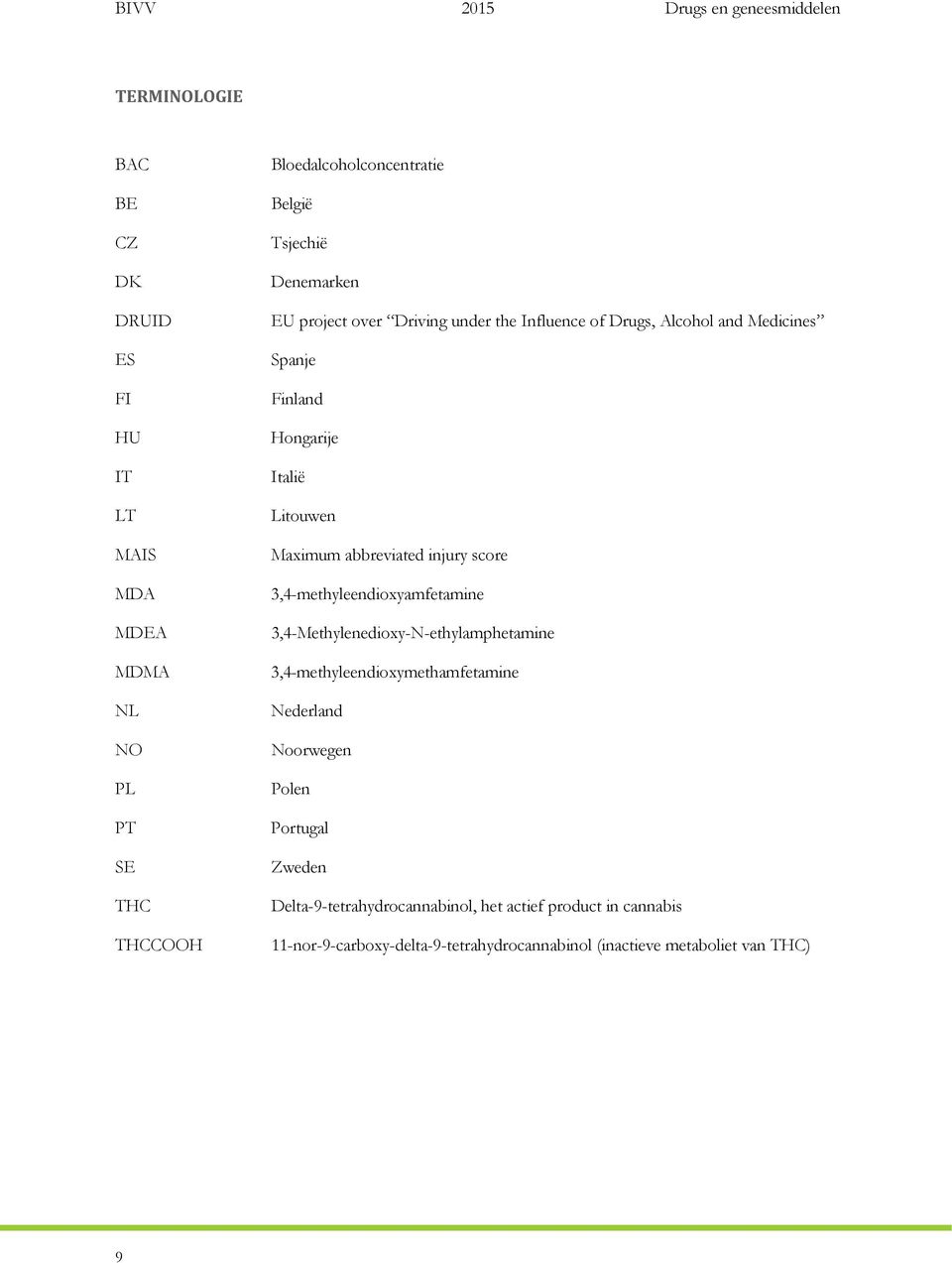 abbreviated injury score 3,4-methyleendioxyamfetamine 3,4-Methylenedioxy-N-ethylamphetamine 3,4-methyleendioxymethamfetamine Nederland