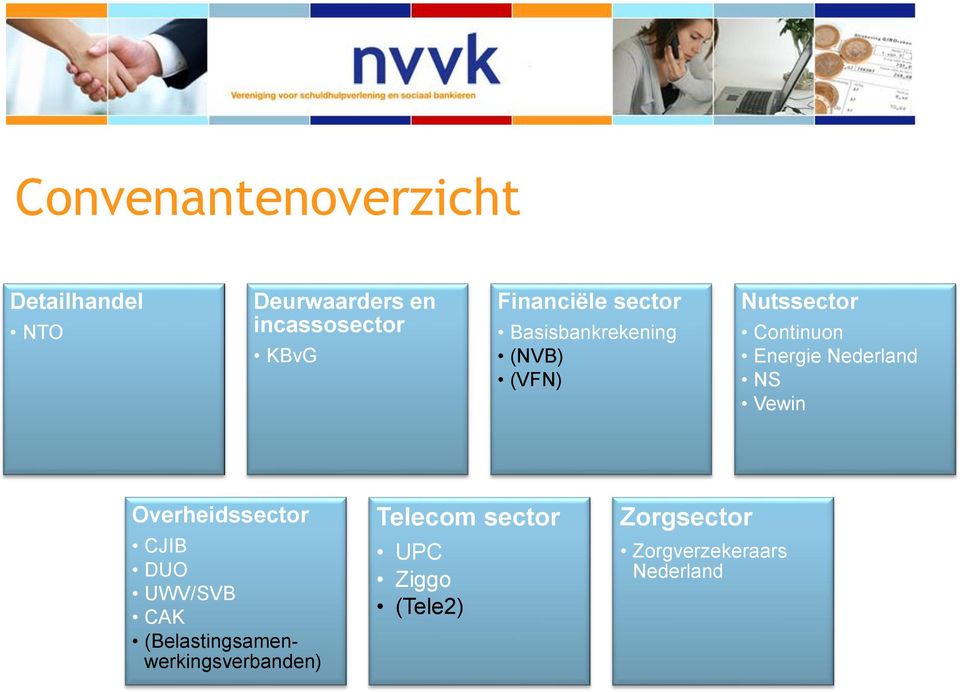 Nederland NS Vewin Overheidssector CJIB DUO UWV/SVB CAK