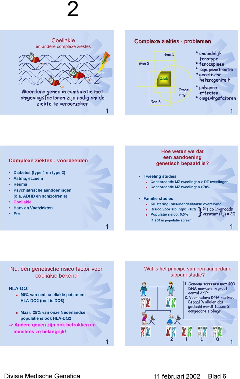 * lage penetrantie * genetische heterogeniteit * polygene effecten * omgevingsfatoren Complexe ziektes - voorbeelden Hoe weten we dat een aandoening genetisch bepaald is?