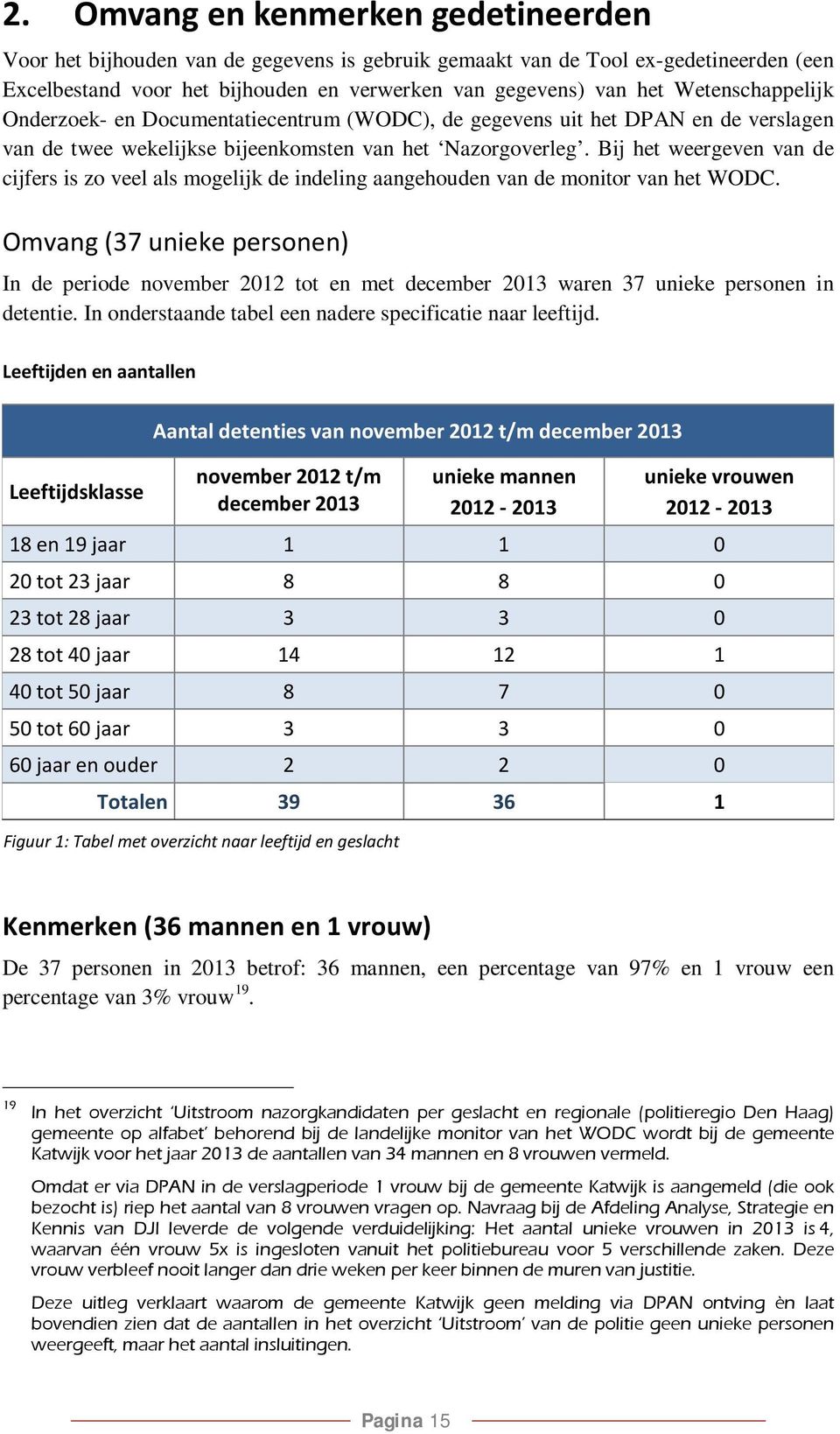 Bij het weergeven van de cijfers is zo veel als mogelijk de indeling aangehouden van de monitor van het WODC.