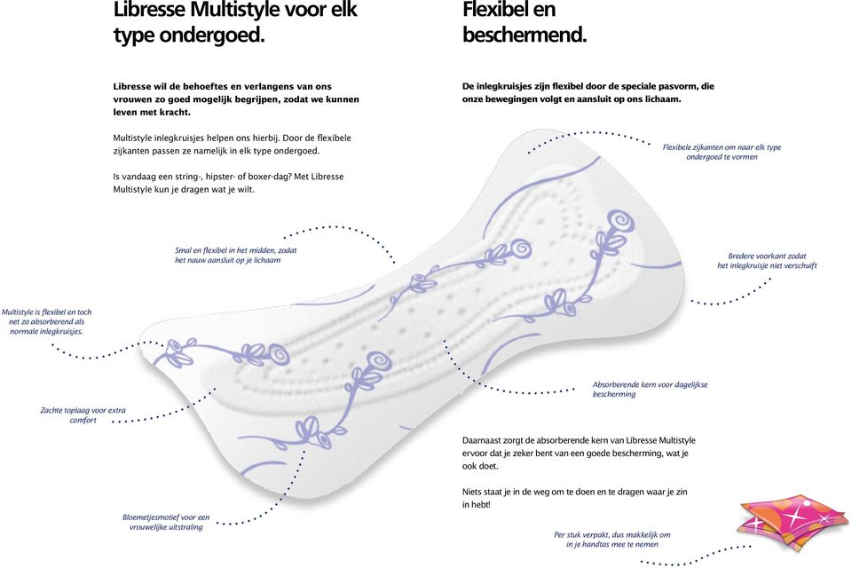 Door de flexibele zijkanten passen ze namelijk in elk type ondergoed. Flexibele zijkanten om naar elk type ondergoed te vormen Is vandaag een string-, hipster- of boxer-dag?