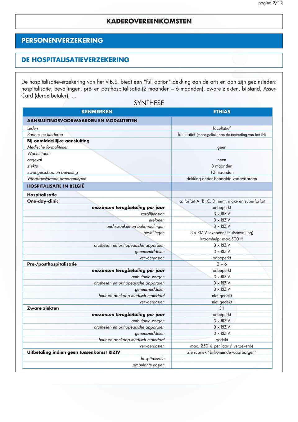 NENVERZEKERING DE HOSP