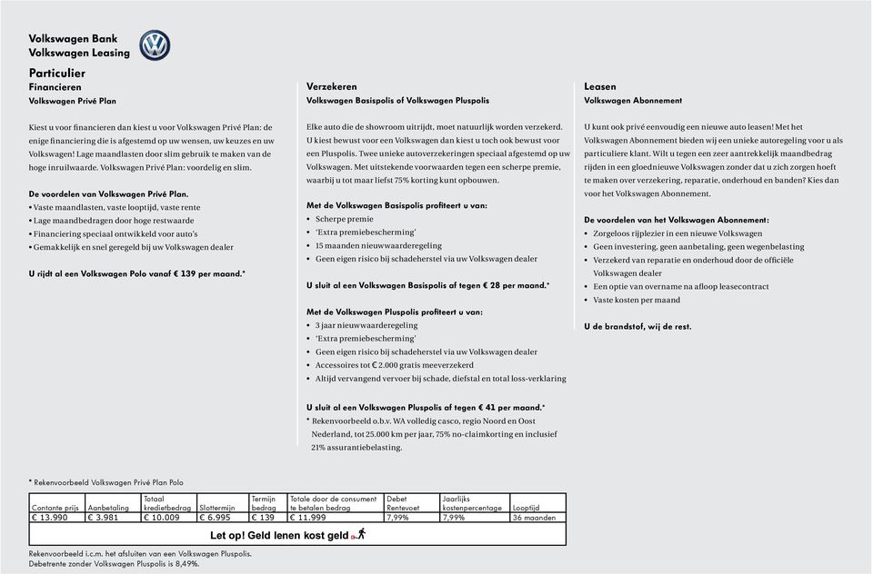 De voordelen van Volkswagen Privé Plan.