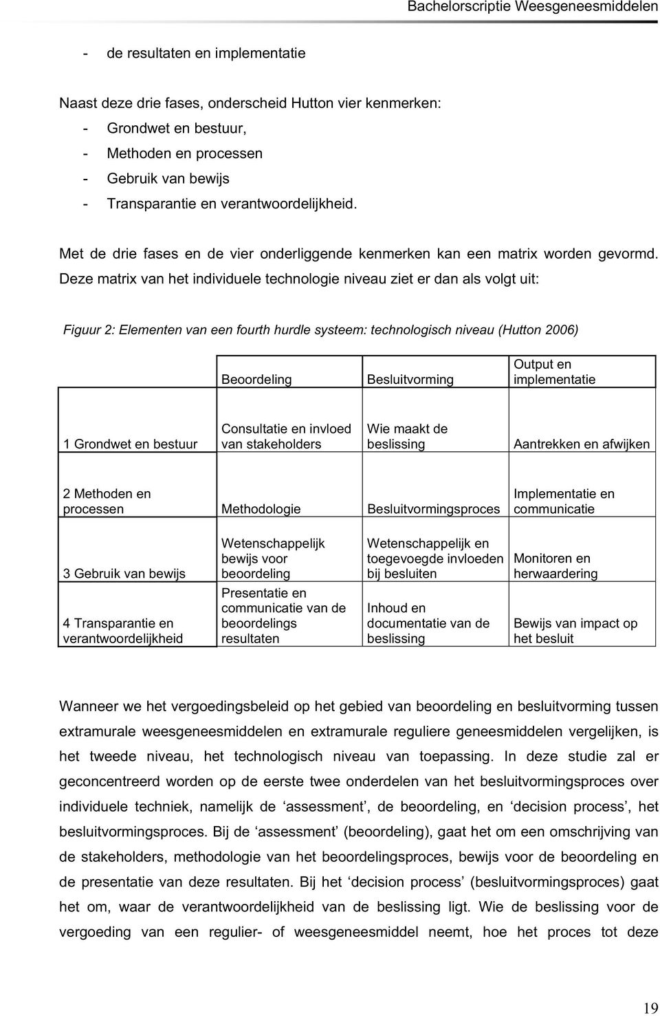 Deze matrix van het individuele technologie niveau ziet er dan als volgt uit: Figuur 2: Elementen van een fourth hurdle systeem: technologisch niveau (Hutton 2006) Beoordeling Besluitvorming Output