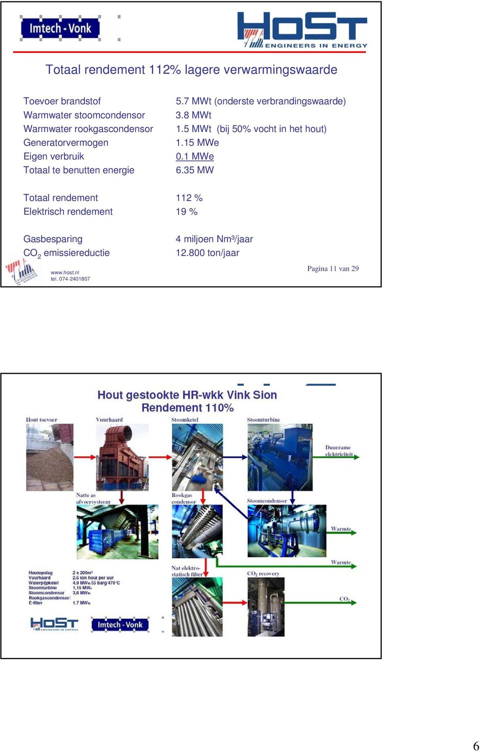 7 MWt (onderste verbrandingswaarde) 3.8 MWt 1.5 MWt (bij 50% vocht in het hout) 1.15 MWe 0.1 MWe 6.