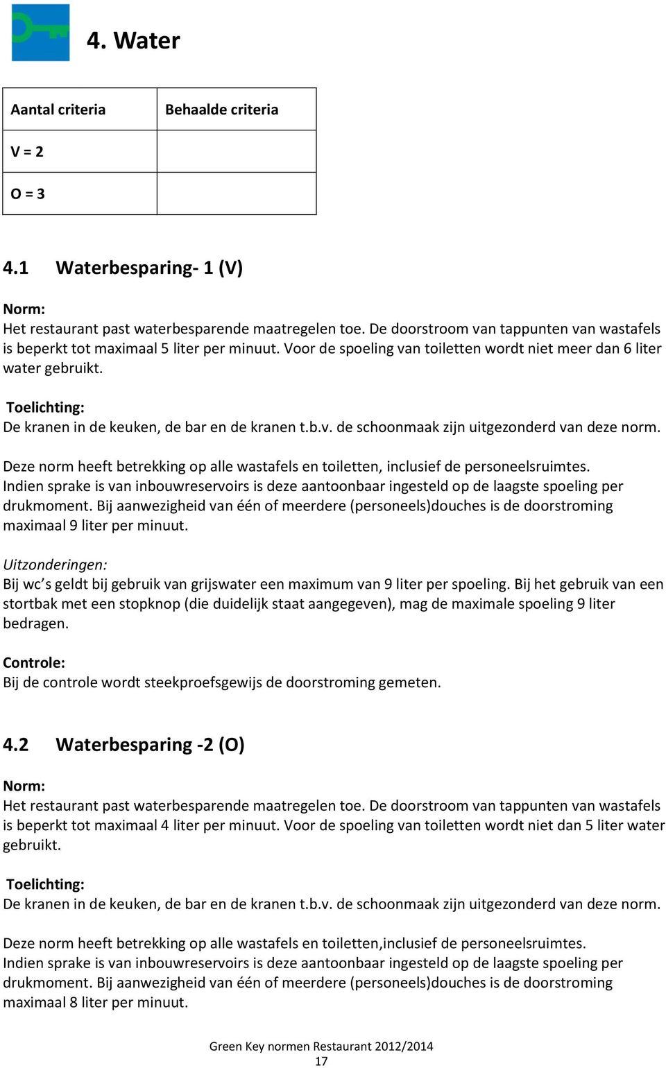 De kranen in de keuken, de bar en de kranen t.b.v. de schoonmaak zijn uitgezonderd van deze norm. Deze norm heeft betrekking op alle wastafels en toiletten, inclusief de personeelsruimtes.