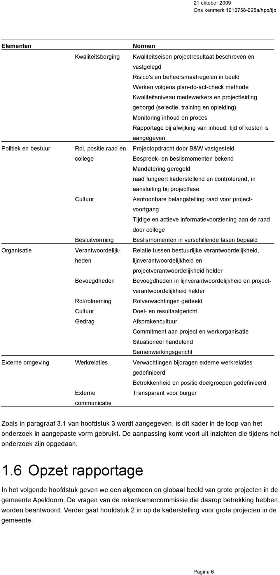 Projectopdracht door B&W vastgesteld Bespreek- en beslismomenten bekend Mandatering geregeld raad fungeert kaderstellend en controlerend, in aansluiting bij projectfase Aantoonbare belangstelling