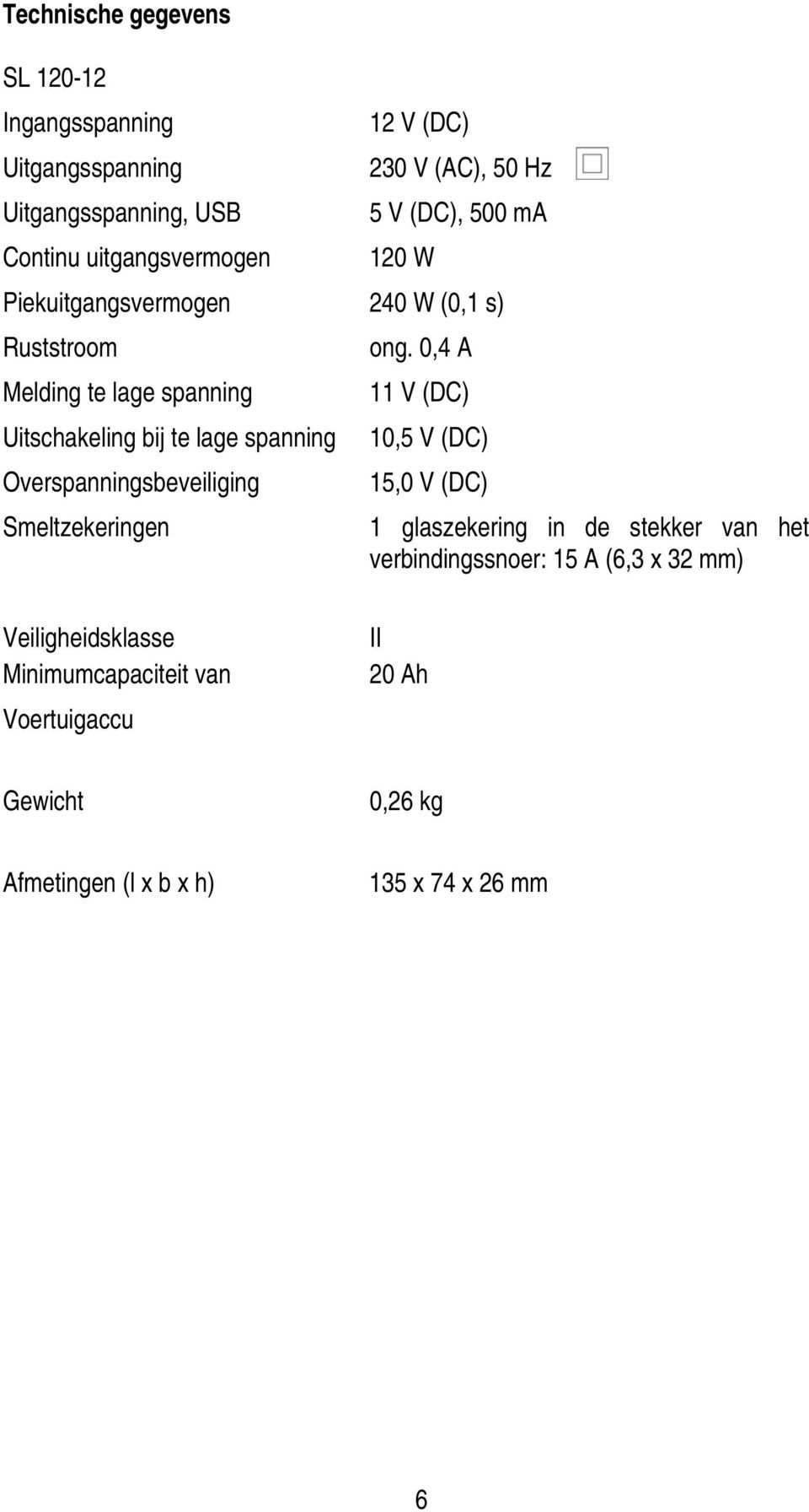 0,4 A Melding te lage spanning 11 V (DC) Uitschakeling bij te lage spanning 10,5 V (DC) Overspanningsbeveiliging 15,0 V (DC)