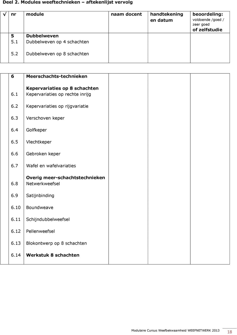 1 Kepervariaties op 8 schachten Kepervariaties op rechte inrijg 6.2 Kepervariaties op rijgvariatie 6.3 Verschoven keper 6.4 Golfkeper 6.5 Vlechtkeper 6.