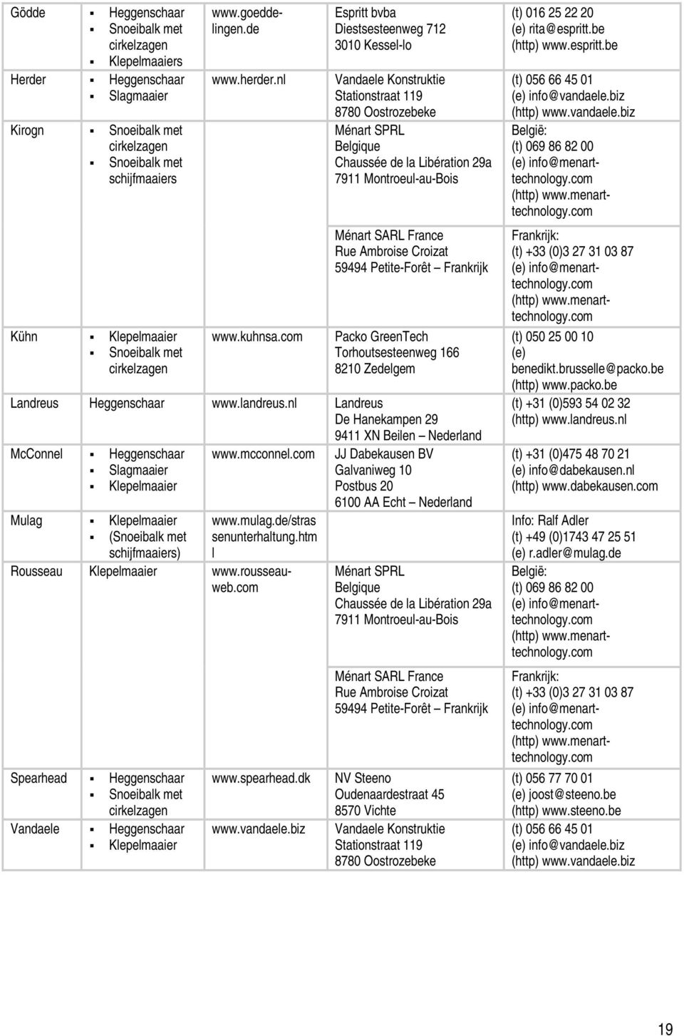com Espritt bvba Diestsesteenweg 712 3010 Kessel-lo Vandaele Konstruktie Stationstraat 119 8780 Oostrozebeke Ménart SPRL Belgique Chaussée de la Libération 29a 7911 Montroeul-au-Bois Ménart SARL