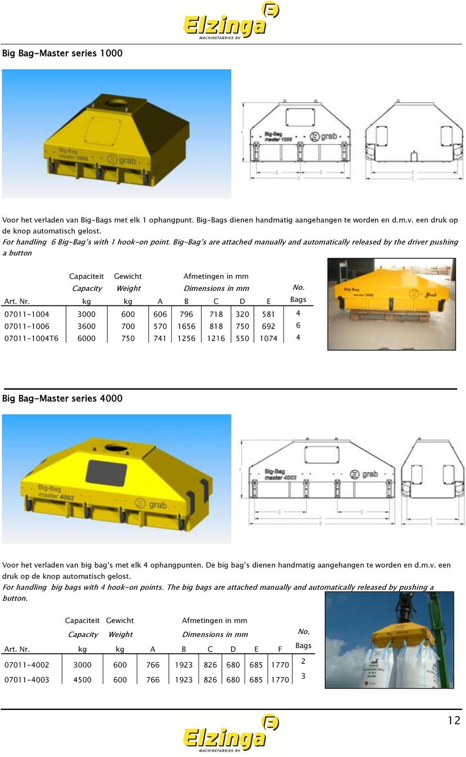 Big-Bag s are attached manually and automatically released by the driver pushing a button Capaciteit Gewicht Afmetingen in mm Capacity Weight Dimensions in mm No. Art. Nr.