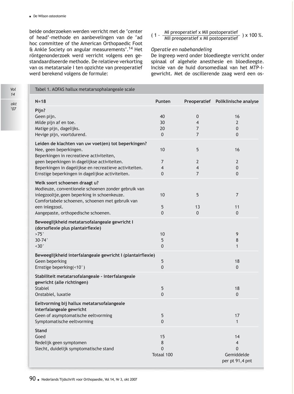 De relatieve verkorting van os metatarsale I ten opzichte van preoperatief werd berekend volgens de formule: MI preoperatief x MII postoperatief ( 1 ) x 100 %.