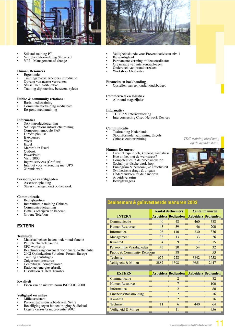 introductietraining Competentiemodule SAP Directe picklist E-expenses Word Excel Marcro's in Excel Outlook PowerPoint Visio 2000 Ingave services (Grafilux) Internet voor verzending met UPS Xtremis