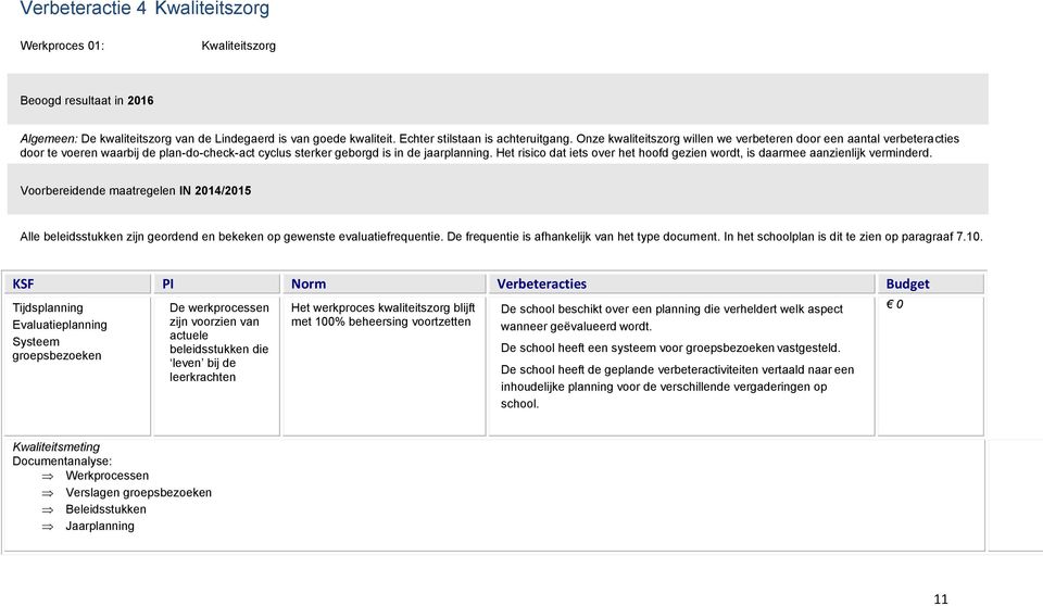 Het risico dat iets over het hoofd gezien wordt, is daarmee aanzienlijk verminderd.