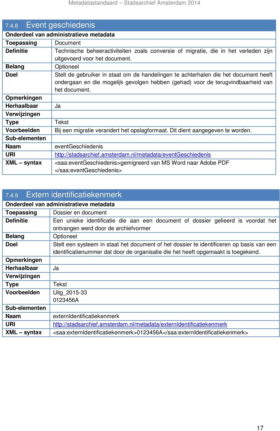 Opmerkingen Herhaalbaar Ja Verwijzingen Voorbeelden Bij een migratie verandert het opslagformaat. Dit dient aangegeven te worden. eventgeschiedenis http://stadsarchief.amsterdam.