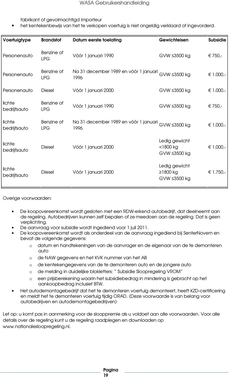 1996 GVW 3500 kg 1.000,- Personenauto Diesel Vóór 1 januari 2000 GVW 3500 kg 1.