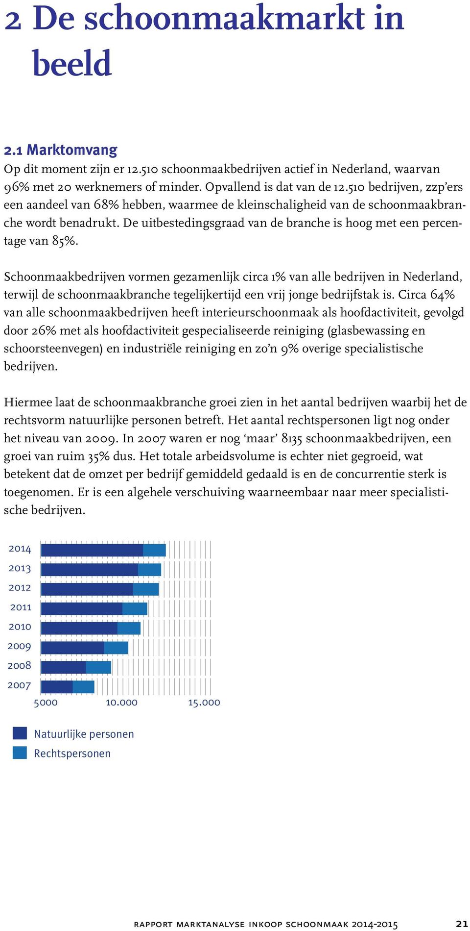 Schoonmaakbedrijven vormen gezamenlijk circa 1% van alle bedrijven in Nederland, terwijl de schoonmaakbranche tegelijkertijd een vrij jonge bedrijfstak is.