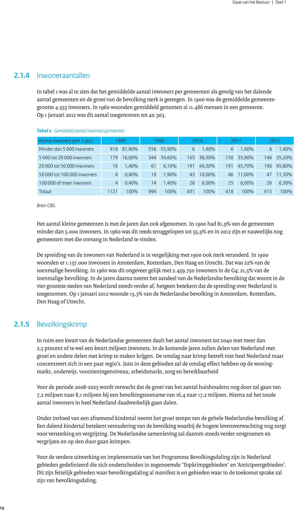 In 1900 was de gemiddelde gemeentegrootte 4.553 inwoners. In 1960 woonden gemiddeld genomen al 11.486 mensen in een gemeente. Op 1 j anuari 2012 was dit aantal toegenomen tot 40.303.