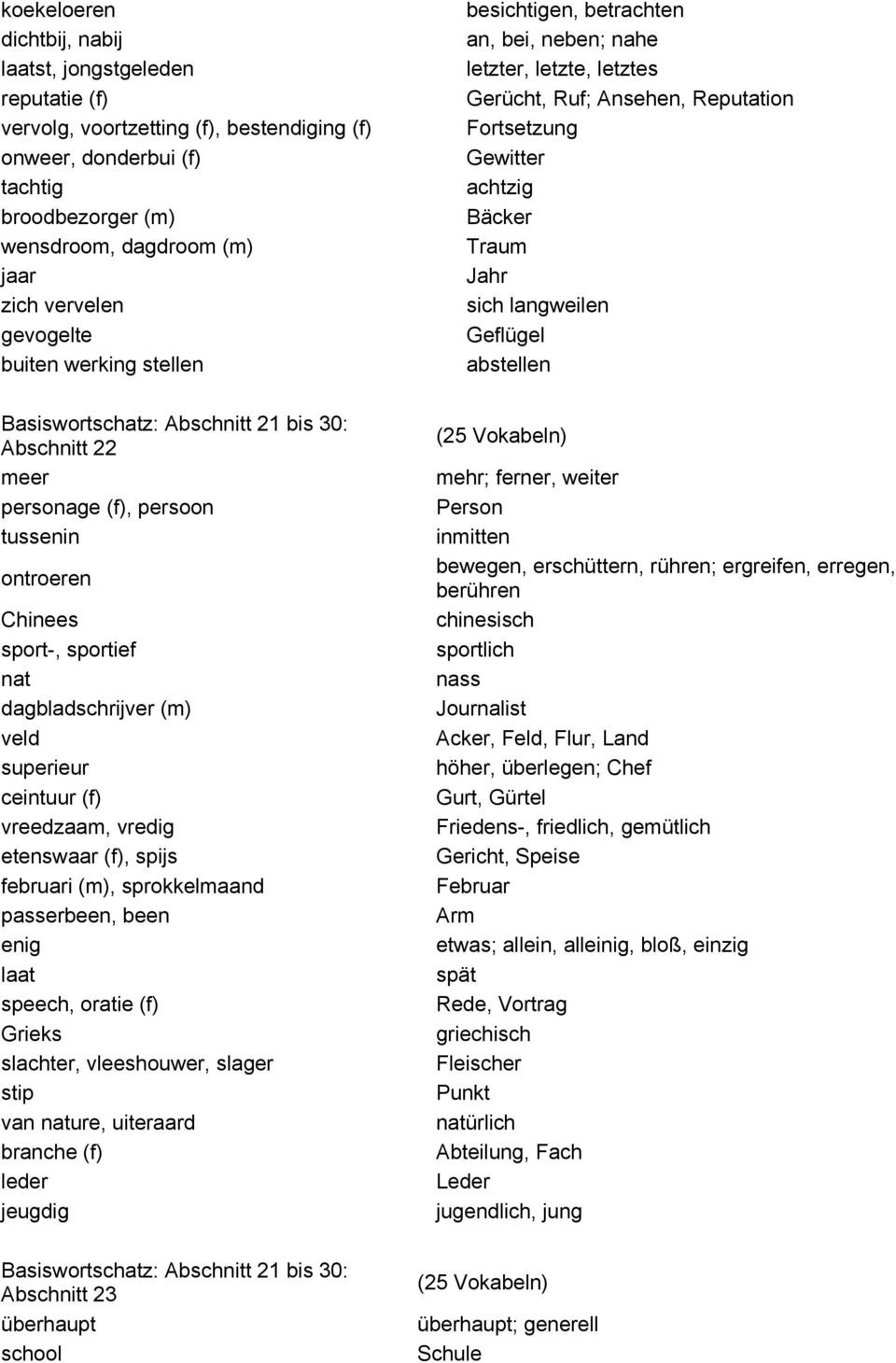 ceintuur (f) vreedzaam, vredig etenswaar (f), spijs februari (m), sprokkelmaand passerbeen, been enig laat speech, oratie (f) Grieks slachter, vleeshouwer, slager stip van nature, uiteraard branche