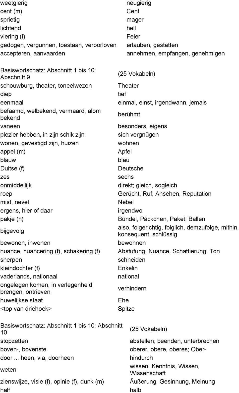 hier of daar pakje (n) bijgevolg bewonen, inwonen nuance, nuancering (f), schakering (f) snerpen kleindochter (f) vaderlands, nationaal ongelegen komen, in verlegenheid brengen, ontrieven huwelijkse