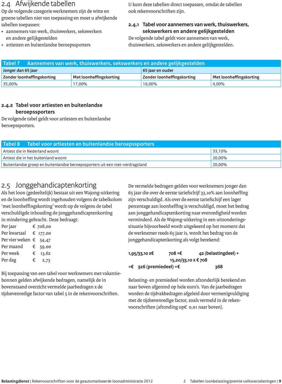 1 Tabel voor aannemers van werk, thuiswerkers, sekswerkers en andere gelijkgestelden De volgende tabel geldt voor aannemers van werk, thuis werkers, sekswerkers en andere gelijkgestelden.