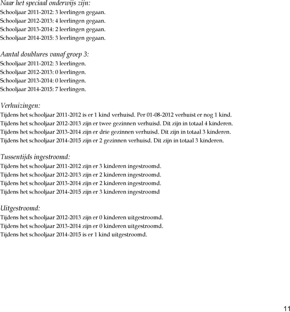 Schooljaar 2014-2015: 7 leerlingen. Verhuizingen: Tijdens het schooljaar 2011-2012 is er 1 kind verhuisd. Per 01-08-2012 verhuist er nog 1 kind.