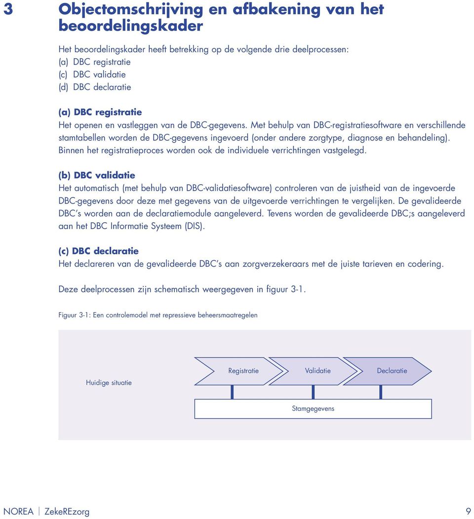 Met behulp van DBC-registratiesoftware en verschillende stamtabellen worden de DBC-gegevens ingevoerd (onder andere zorgtype, diagnose en behandeling).