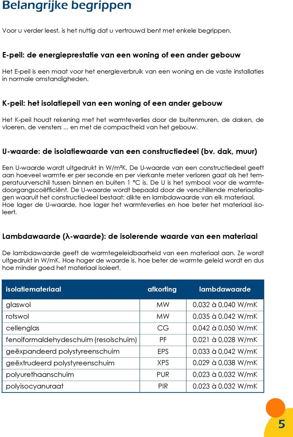 K-peil: het isolatiepeil van een woning of een ander gebouw Het K-peil houdt rekening met het warmteverlies door de buitenmuren, de daken, de vloeren, de vensters.