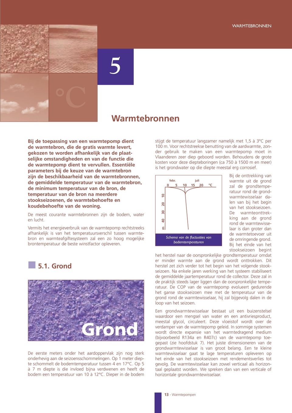 Essentiële parameters bij de keuze van de warmtebron zijn de beschikbaarheid van de warmtebronnen, de gemiddelde temperatuur van de warmtebron, de minimum temperatuur van de bron, de temperatuur van