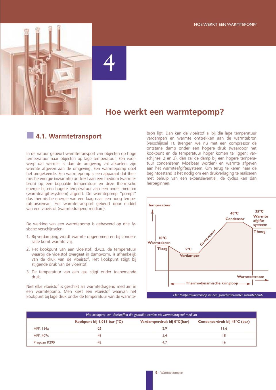 Een warmtepomp is een apparaat dat thermische energie (=warmte) onttrekt aan een medium (warmtebron) op een bepaalde temperatuur en deze thermische energie bij een hogere temperatuur aan een ander