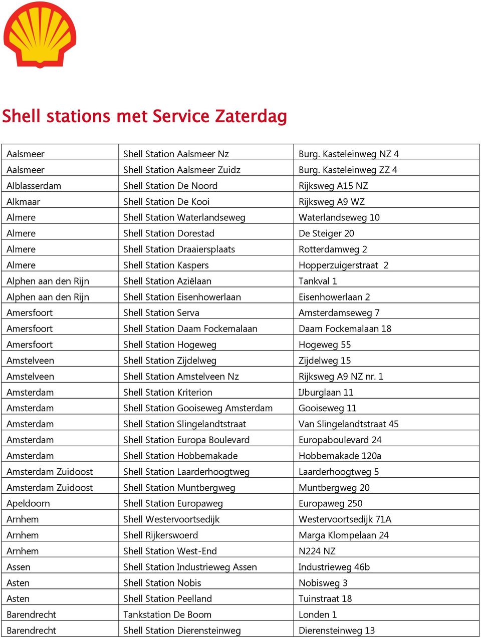 De Steiger 20 Almere Shell Station Draaiersplaats Rotterdamweg 2 Almere Shell Station Kaspers Hopperzuigerstraat 2 Alphen aan den Rijn Shell Station Aziëlaan Tankval 1 Alphen aan den Rijn Shell